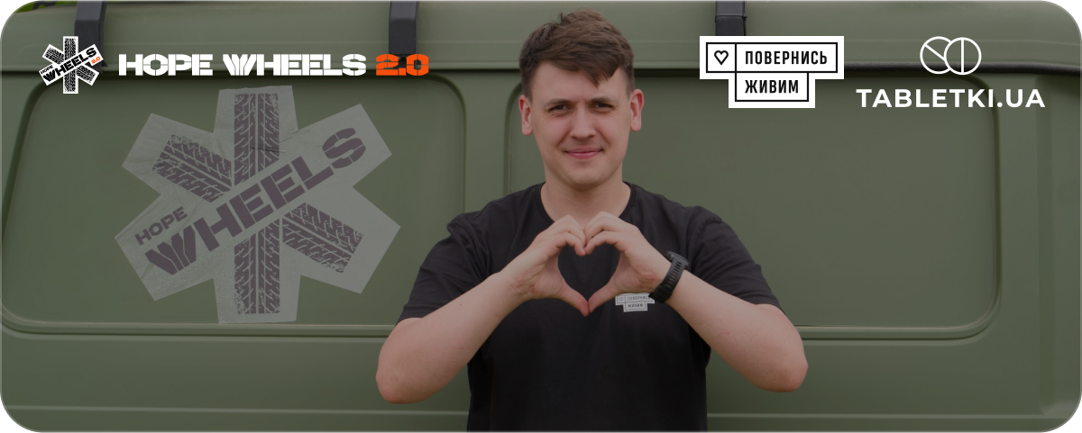 Банер збору